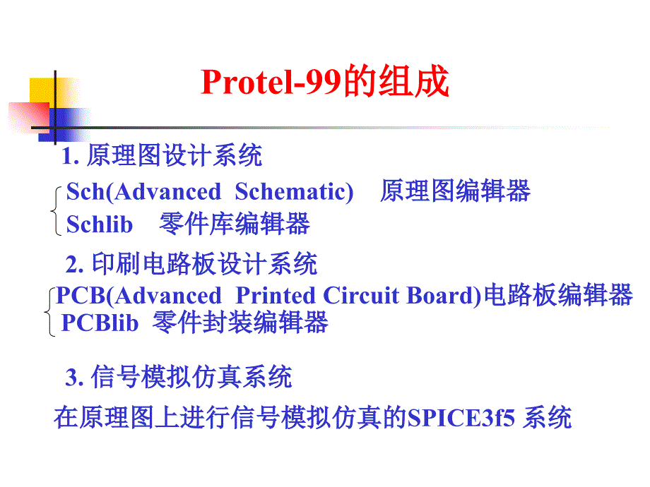 rotel99电子线路设计软件教程课件_第2页