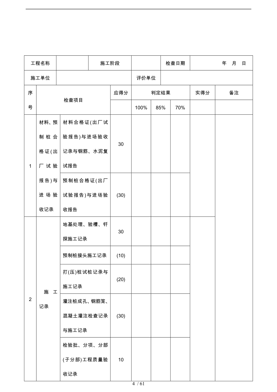 建筑工程施工质量评价标准表格模板_第4页