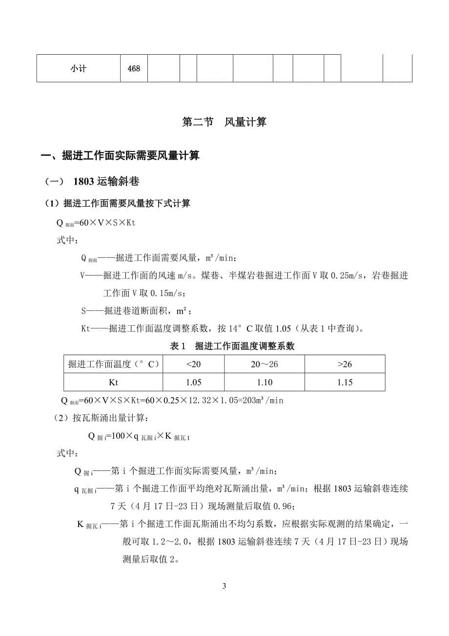 5月份风量分配计划 2_第5页