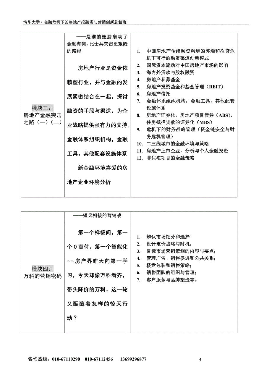 下的房地产投与营销创新总裁研修班_第4页