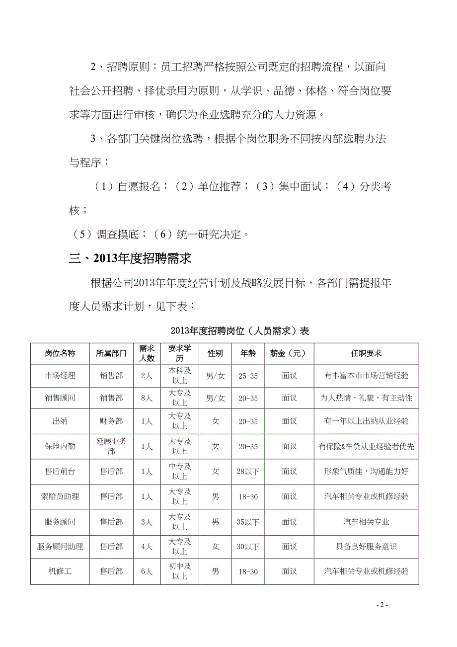 汽车4S店年度招聘计划书DOC(DOC 9页)_第2页