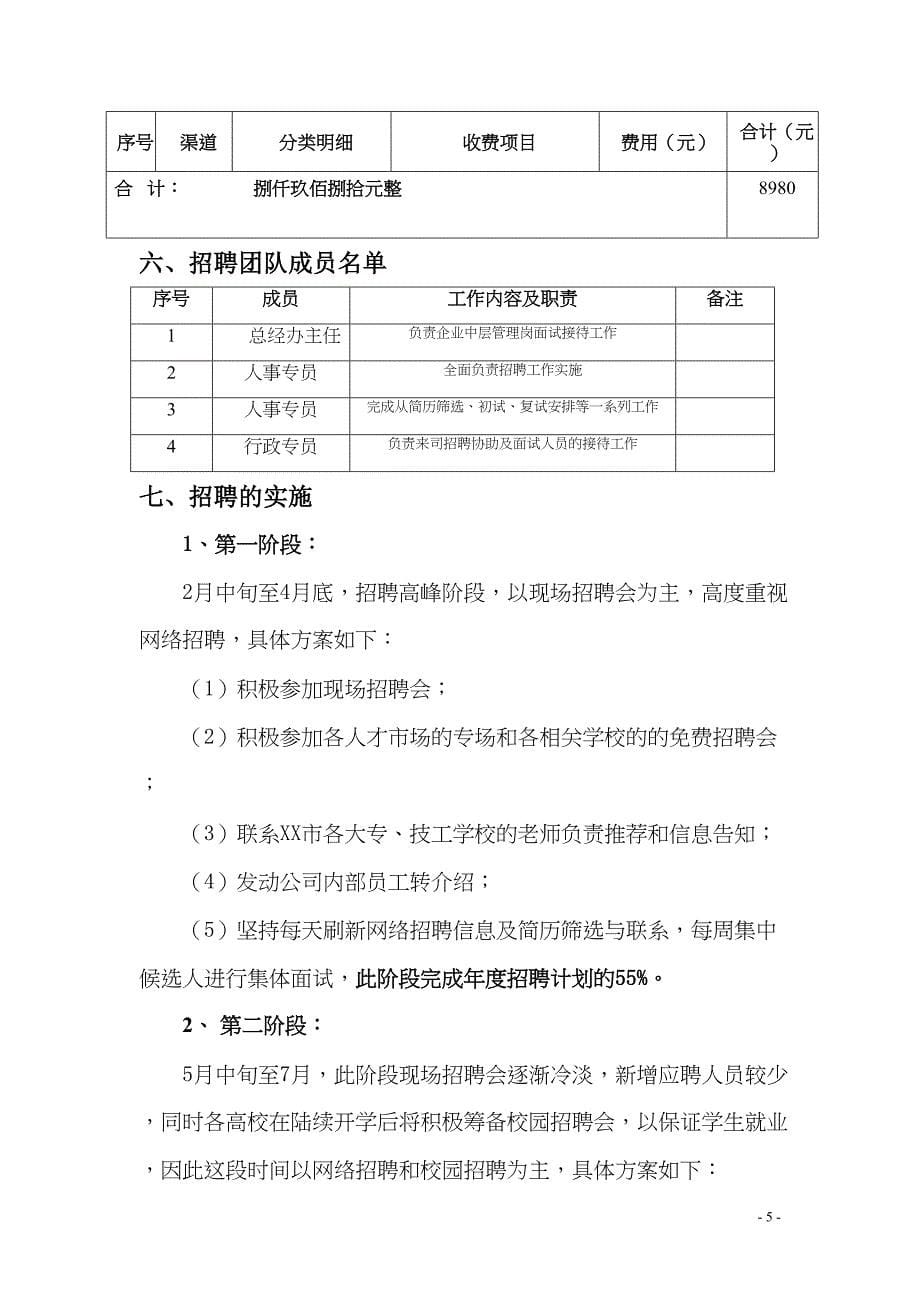 汽车4S店年度招聘计划书DOC(DOC 9页)_第5页