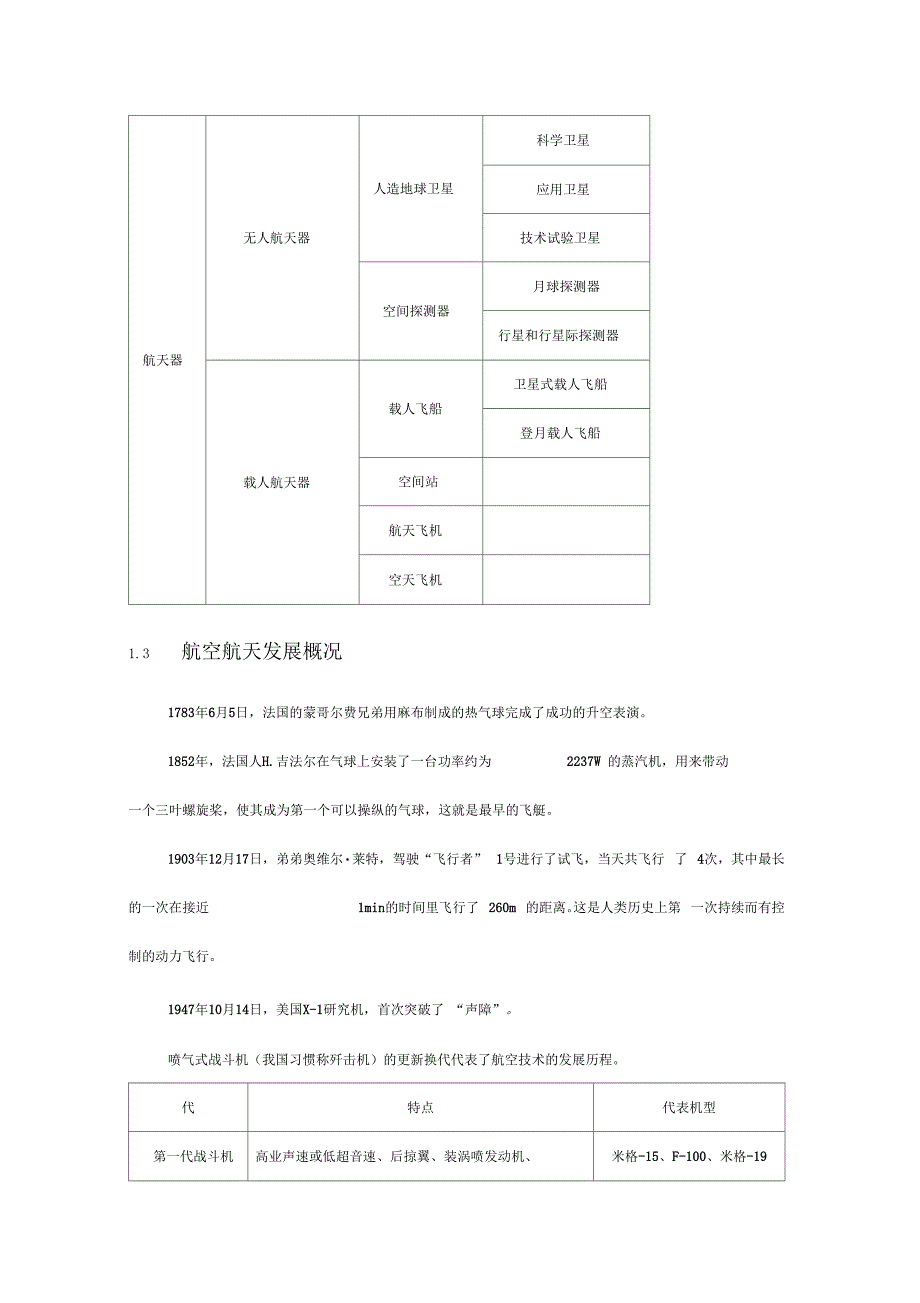 航空航天概论复习资料_第3页