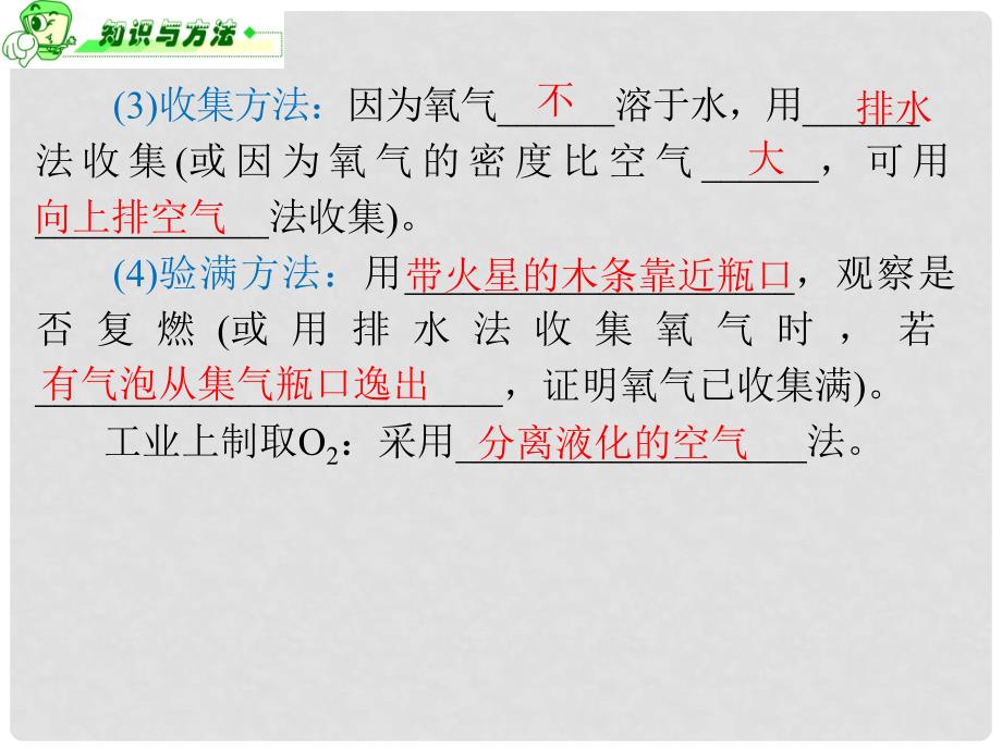 浙江省高三化学 第8单元38讲 物质制备和定量实验（1）课件_第3页