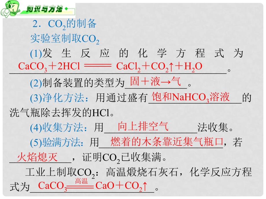 浙江省高三化学 第8单元38讲 物质制备和定量实验（1）课件_第4页