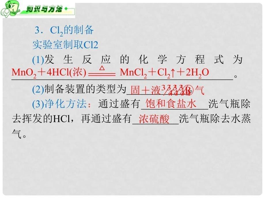 浙江省高三化学 第8单元38讲 物质制备和定量实验（1）课件_第5页