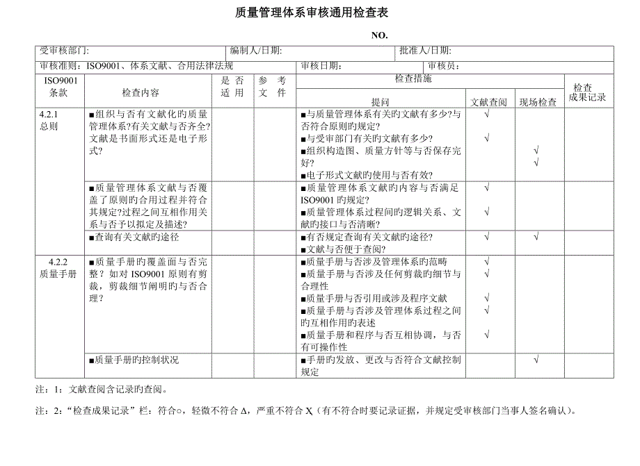 质量管理全新体系审核通用检查表_第1页