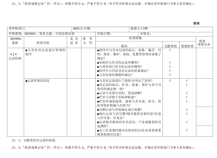 质量管理全新体系审核通用检查表_第3页