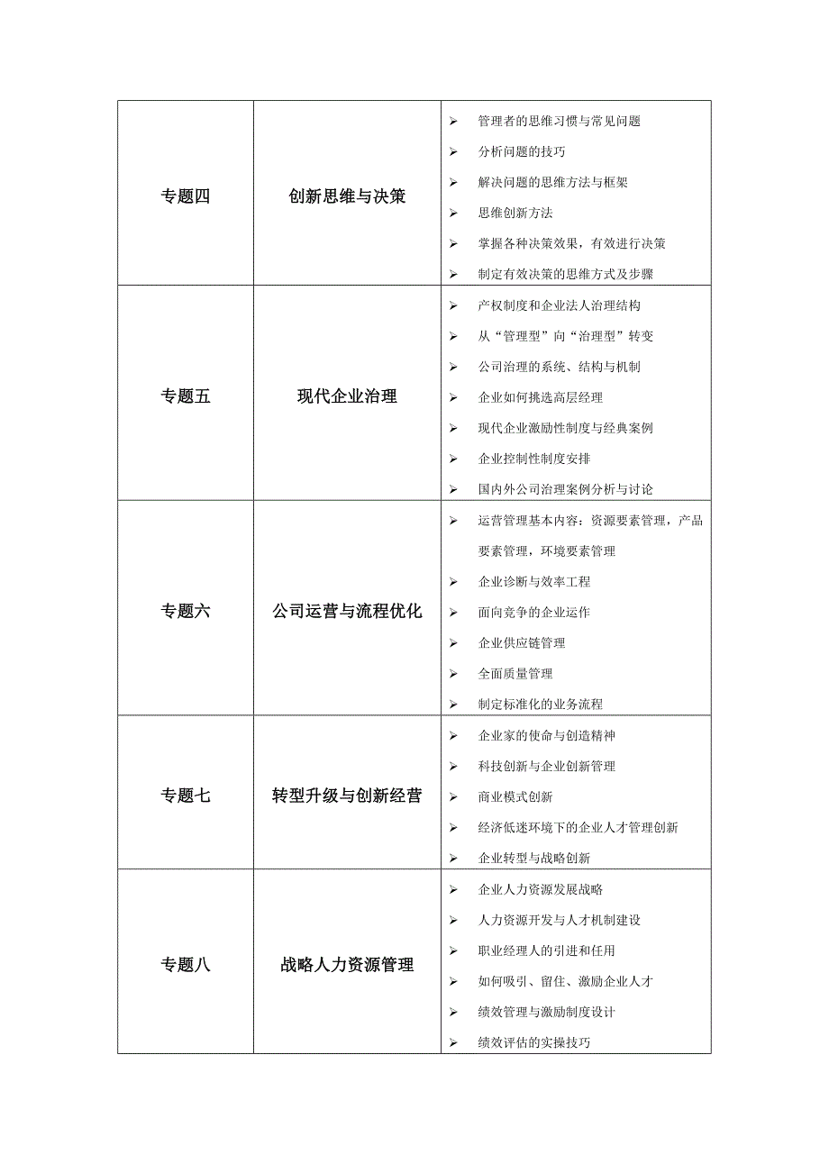 成长型企业研修班_第3页