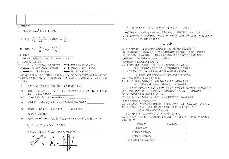 初中数学总复习知识点_第3页