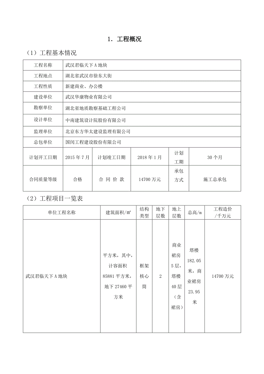 高支模监理实施细则_第3页