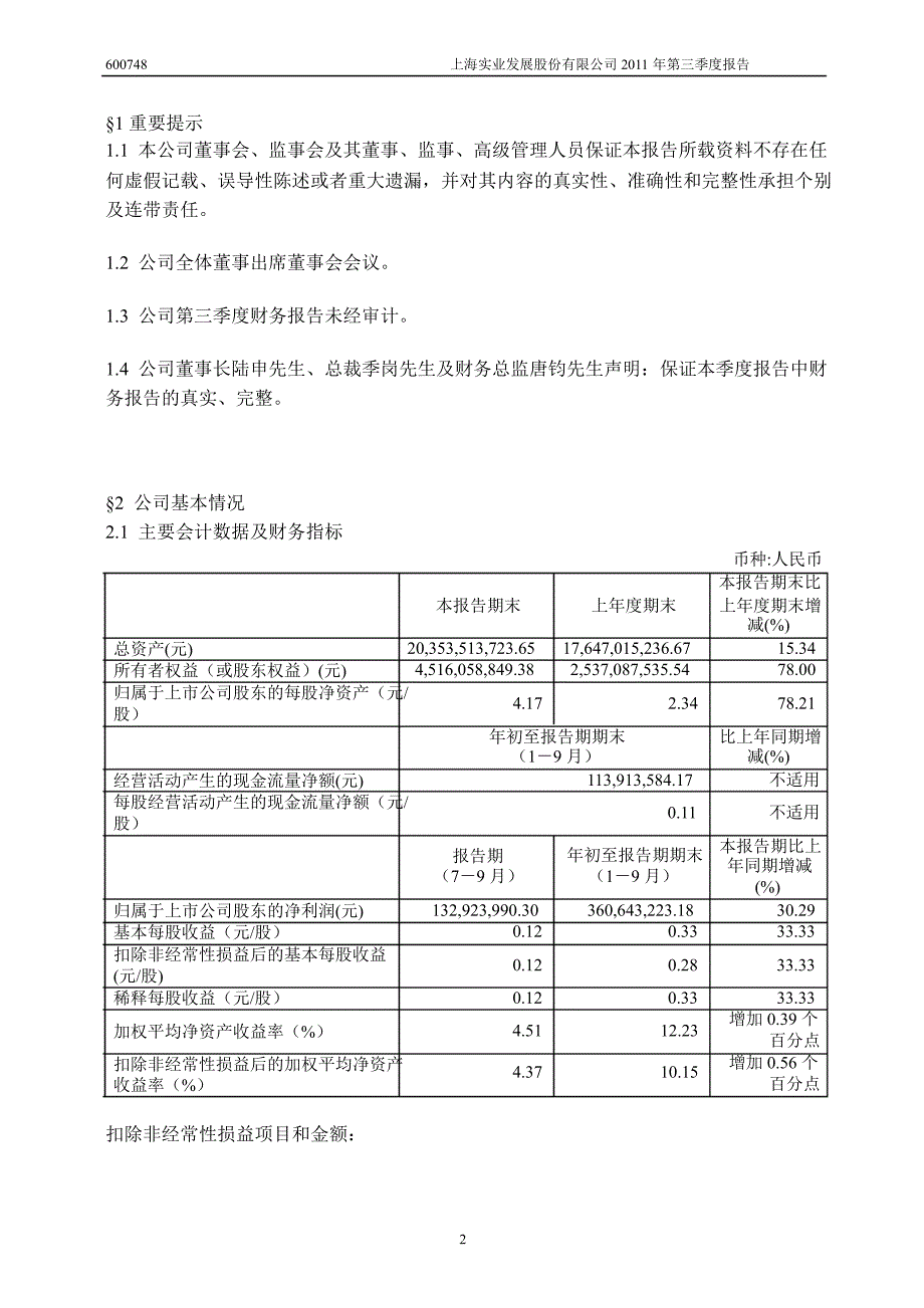 600748上实发展第三季度季报_第3页