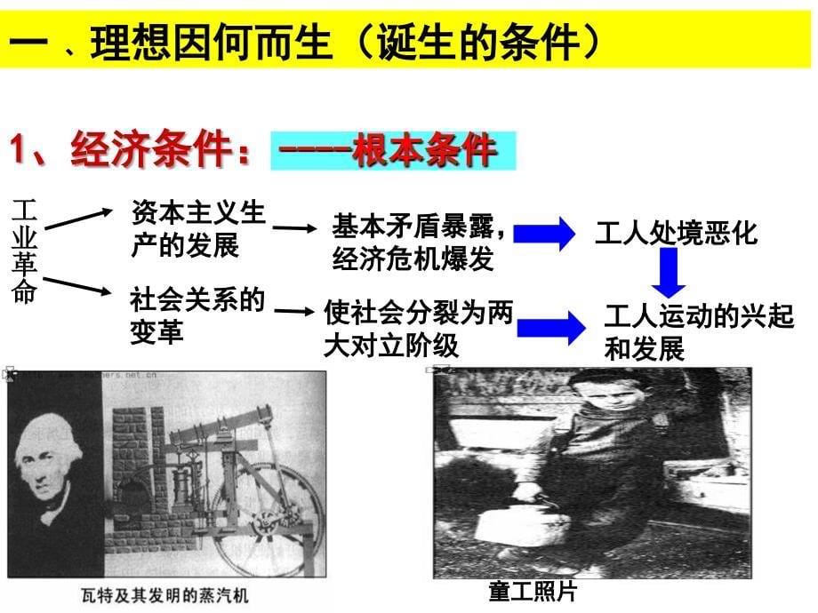 一马克思主义的诞生 (9)_第5页