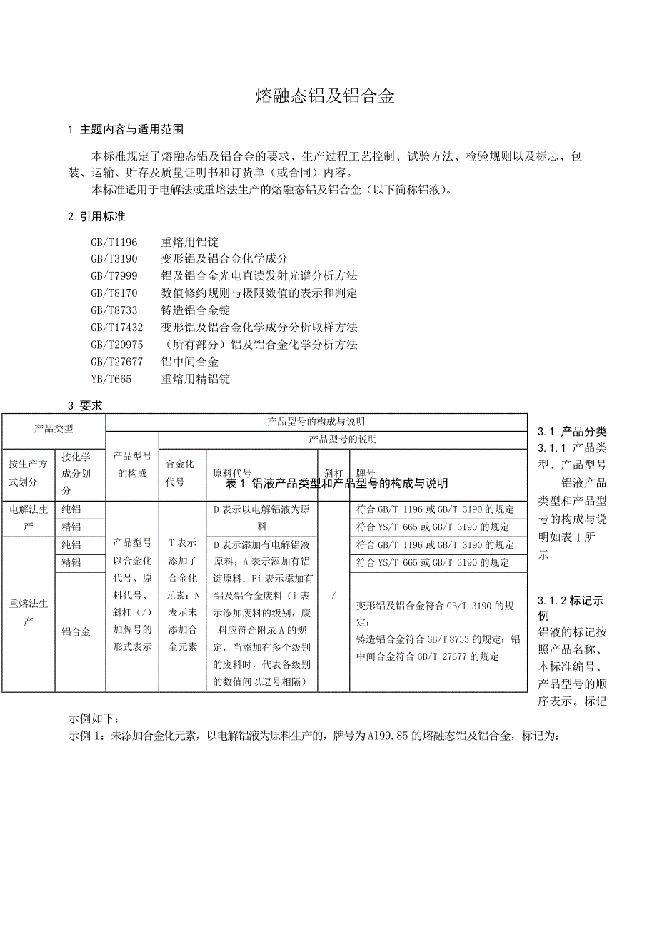 T_HJAITISA 03-2020 熔融态铝及铝合金.docx_第1页