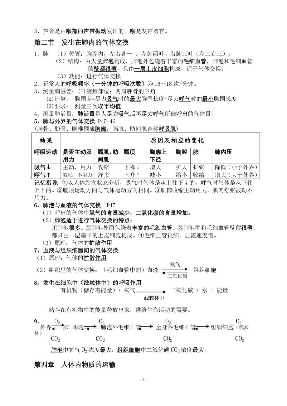 完整word版-七年级下册生物学知识点汇总汇总.doc_第5页