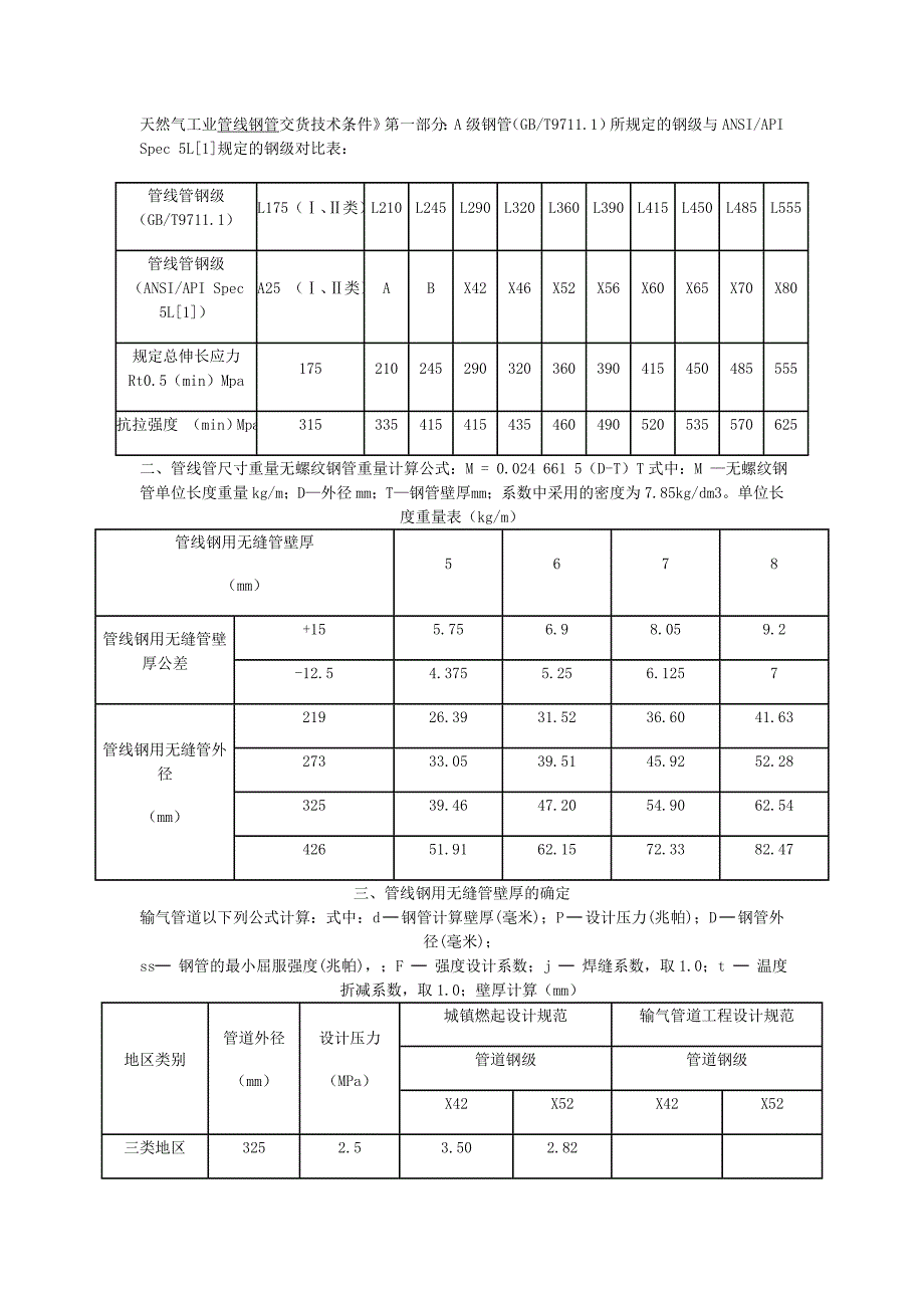 天然气工业管线钢管参考表_第1页