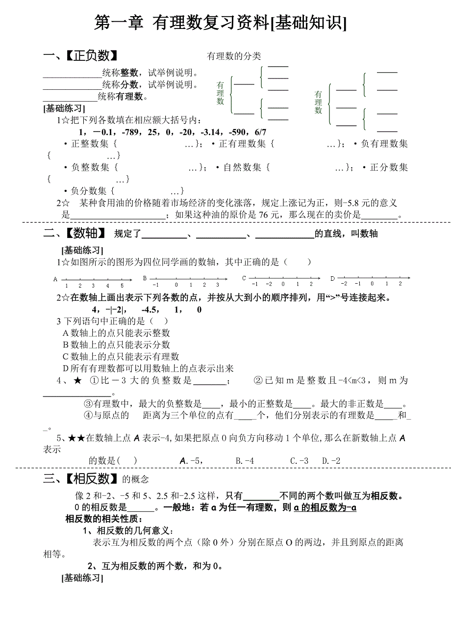 人教版七年级上数学期末复习知识点和重要习题.doc_第1页