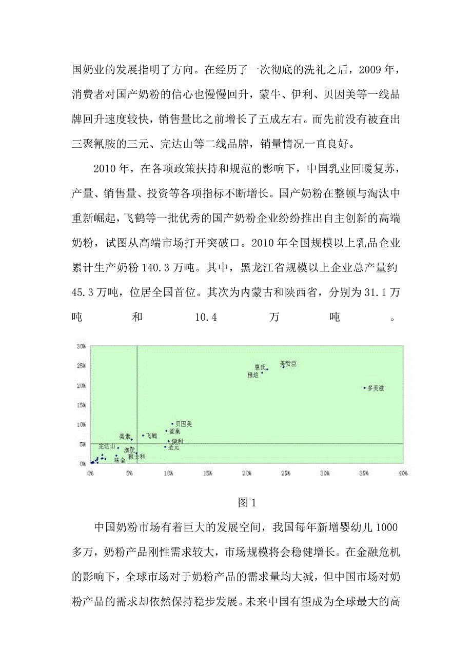 企业财务分析贝因美研究报告_第4页