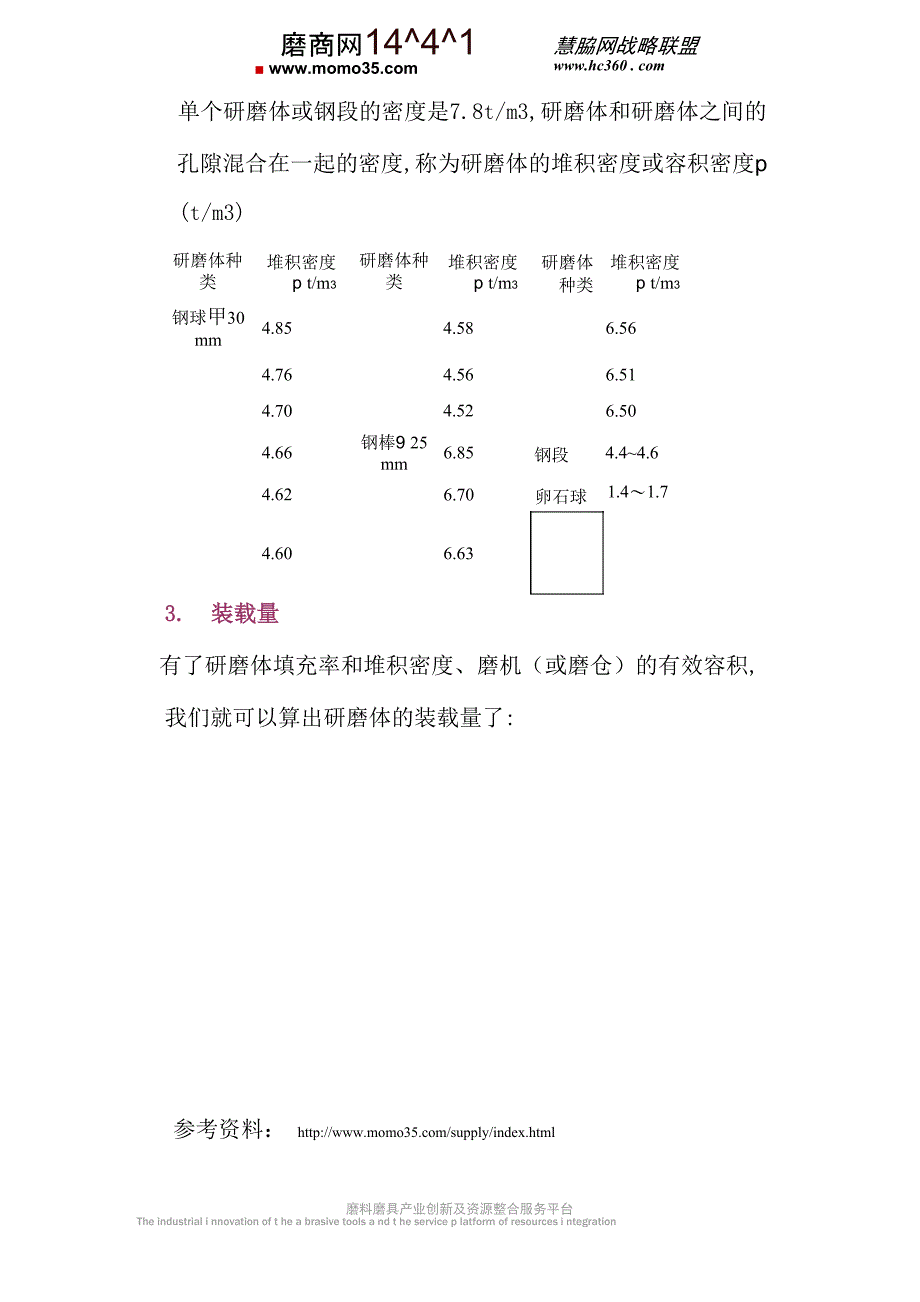 研磨体填充率和装载量_第3页