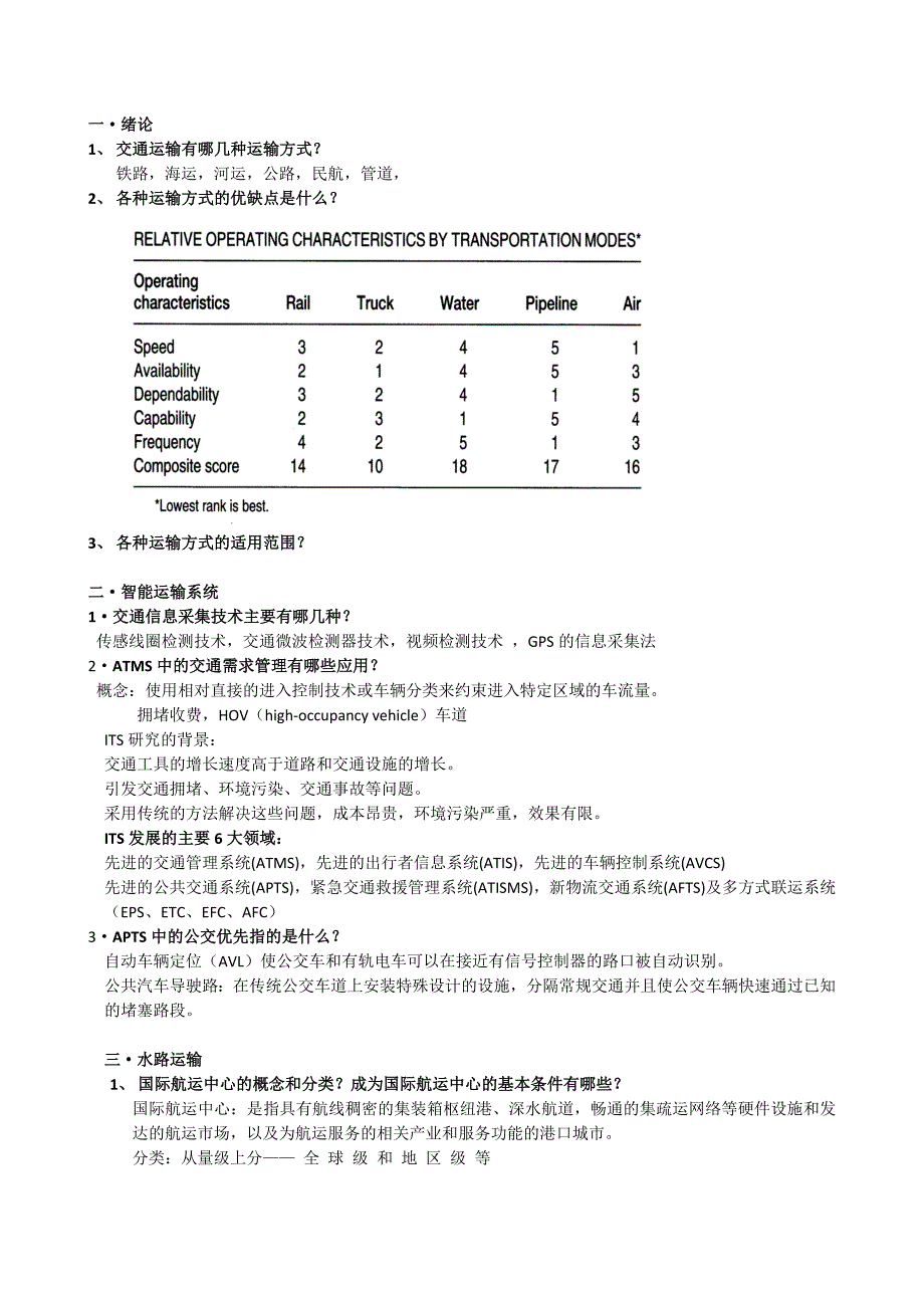 综合运输复习资料_第1页