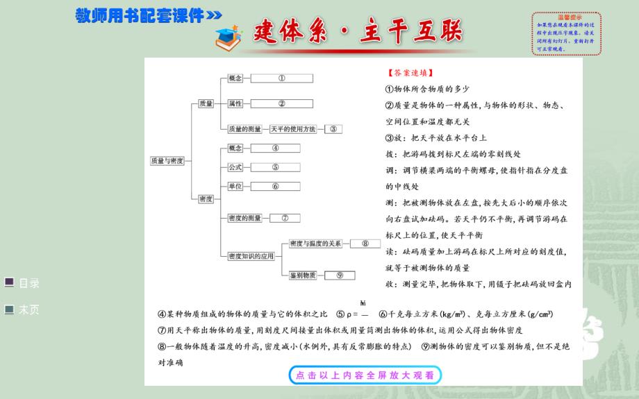 人教版八年级物理上册第六章质量与密度阶段复习课件_第2页