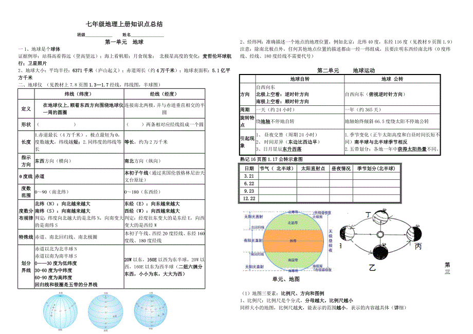 七年级地理上册知识点总结.doc_第1页