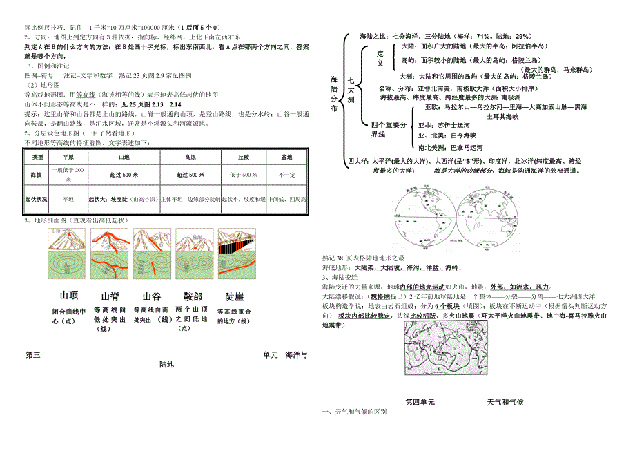 七年级地理上册知识点总结.doc_第2页