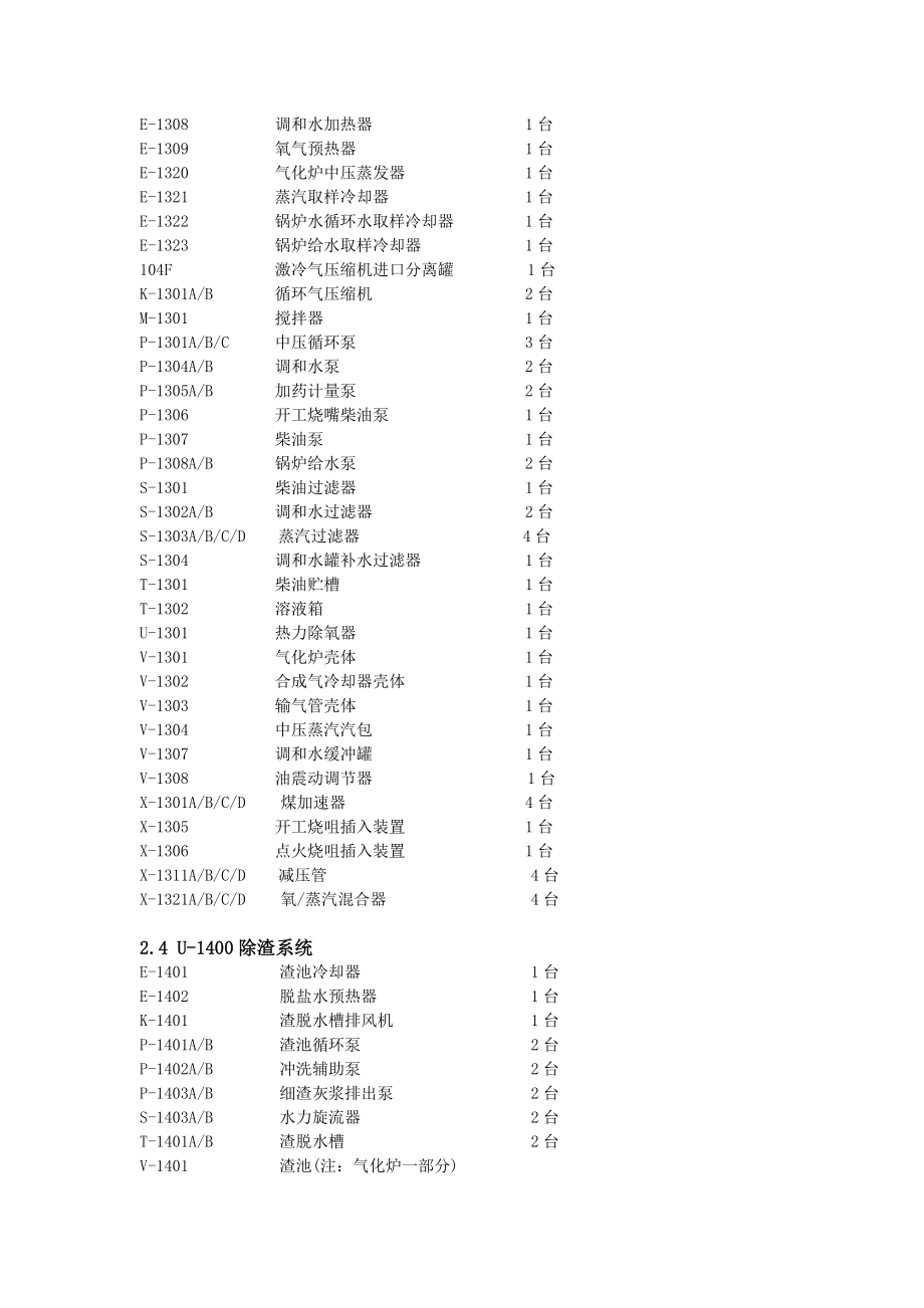 煤气化装置操作规程完整版_第3页