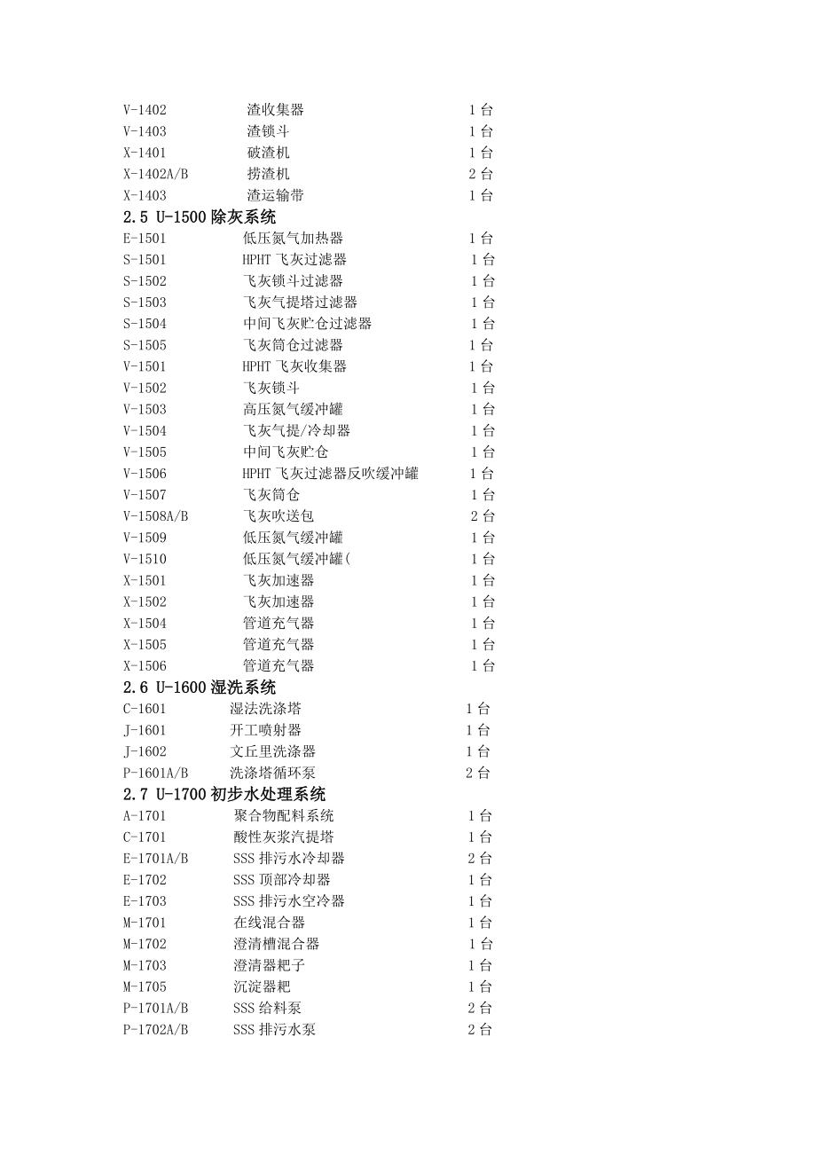 煤气化装置操作规程完整版_第4页