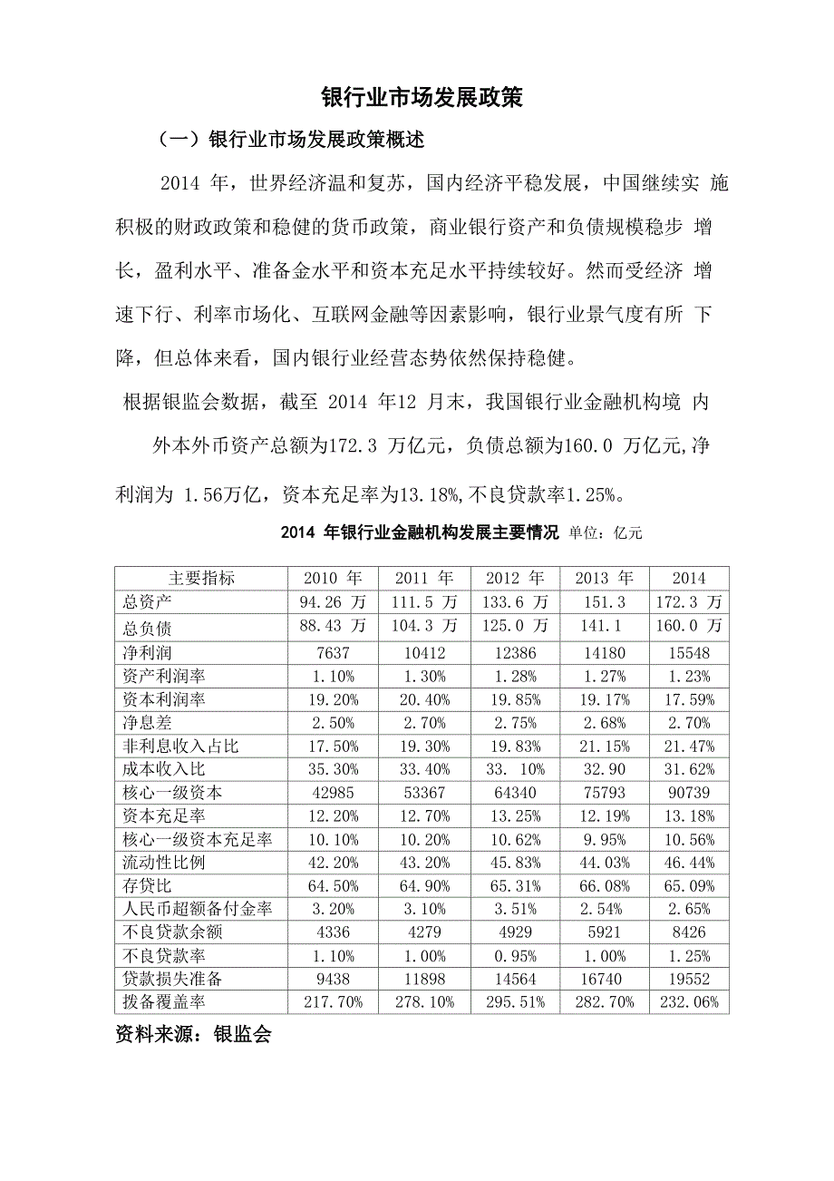 银行业发展政策_第1页