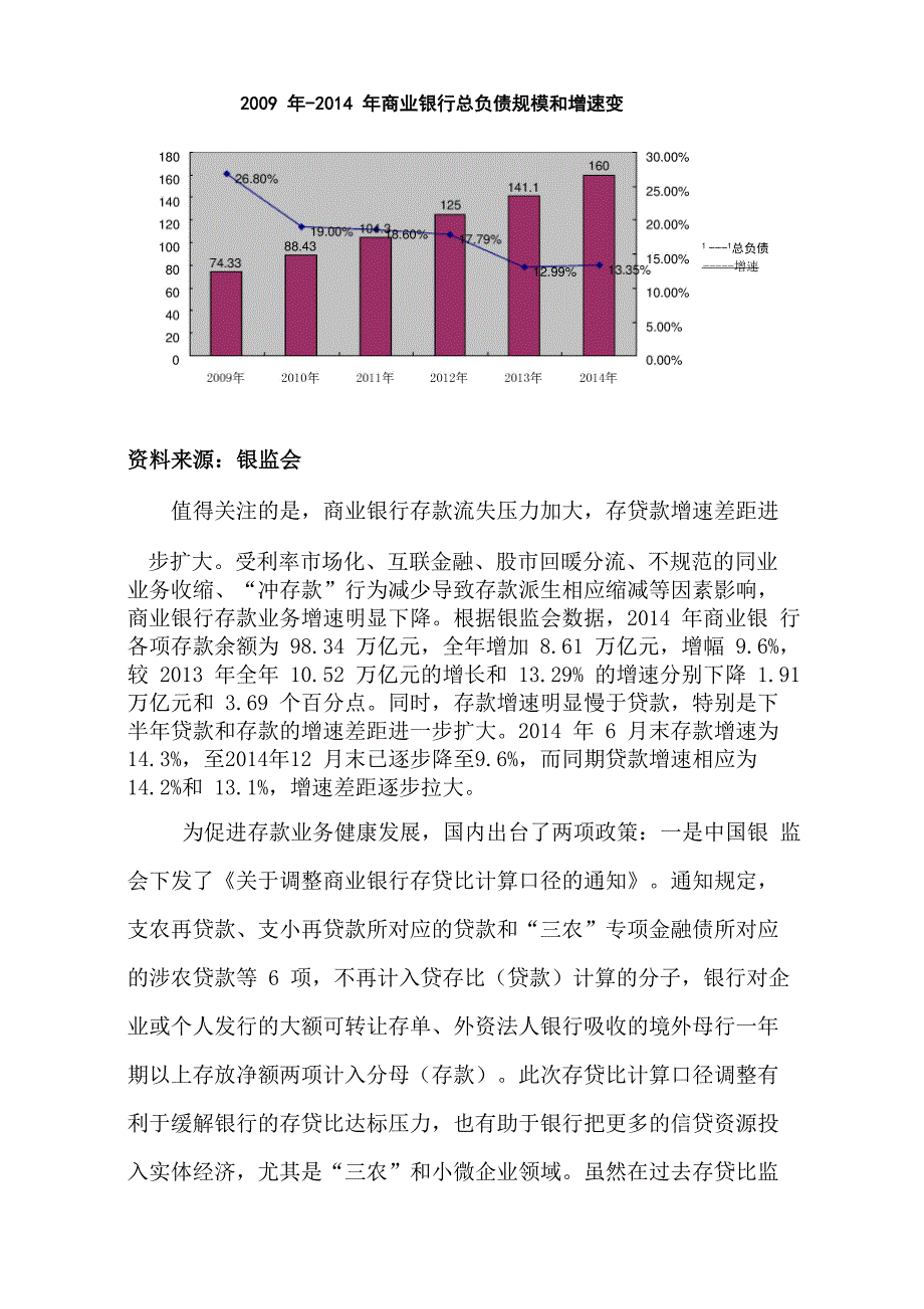 银行业发展政策_第4页