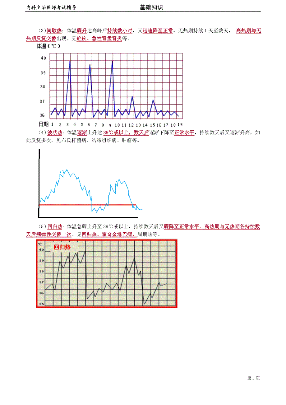 心血管内科主治医师资格笔试基础知识考点解析 (1)：常见症状与体征.doc_第3页