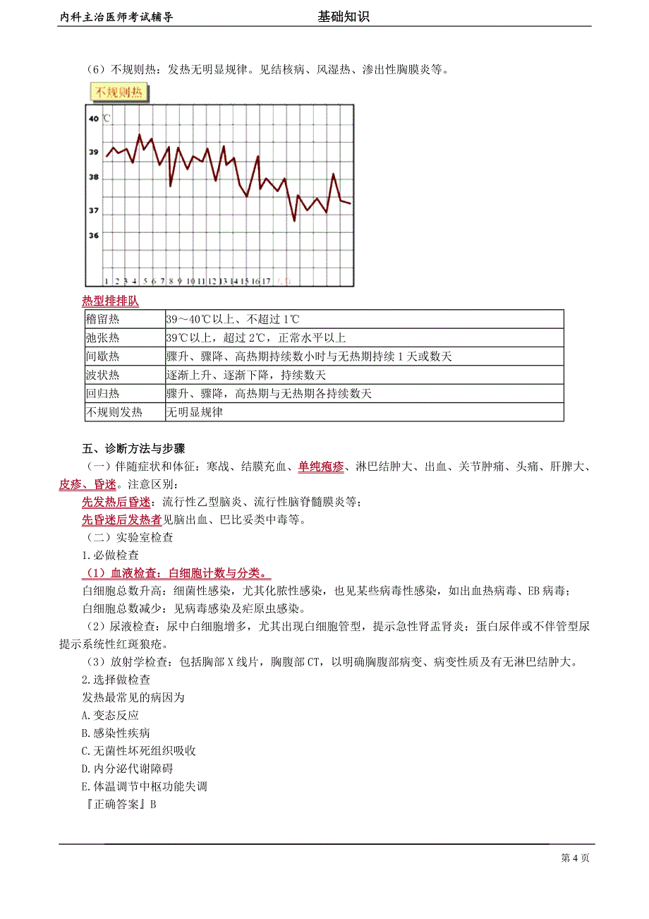 心血管内科主治医师资格笔试基础知识考点解析 (1)：常见症状与体征.doc_第4页