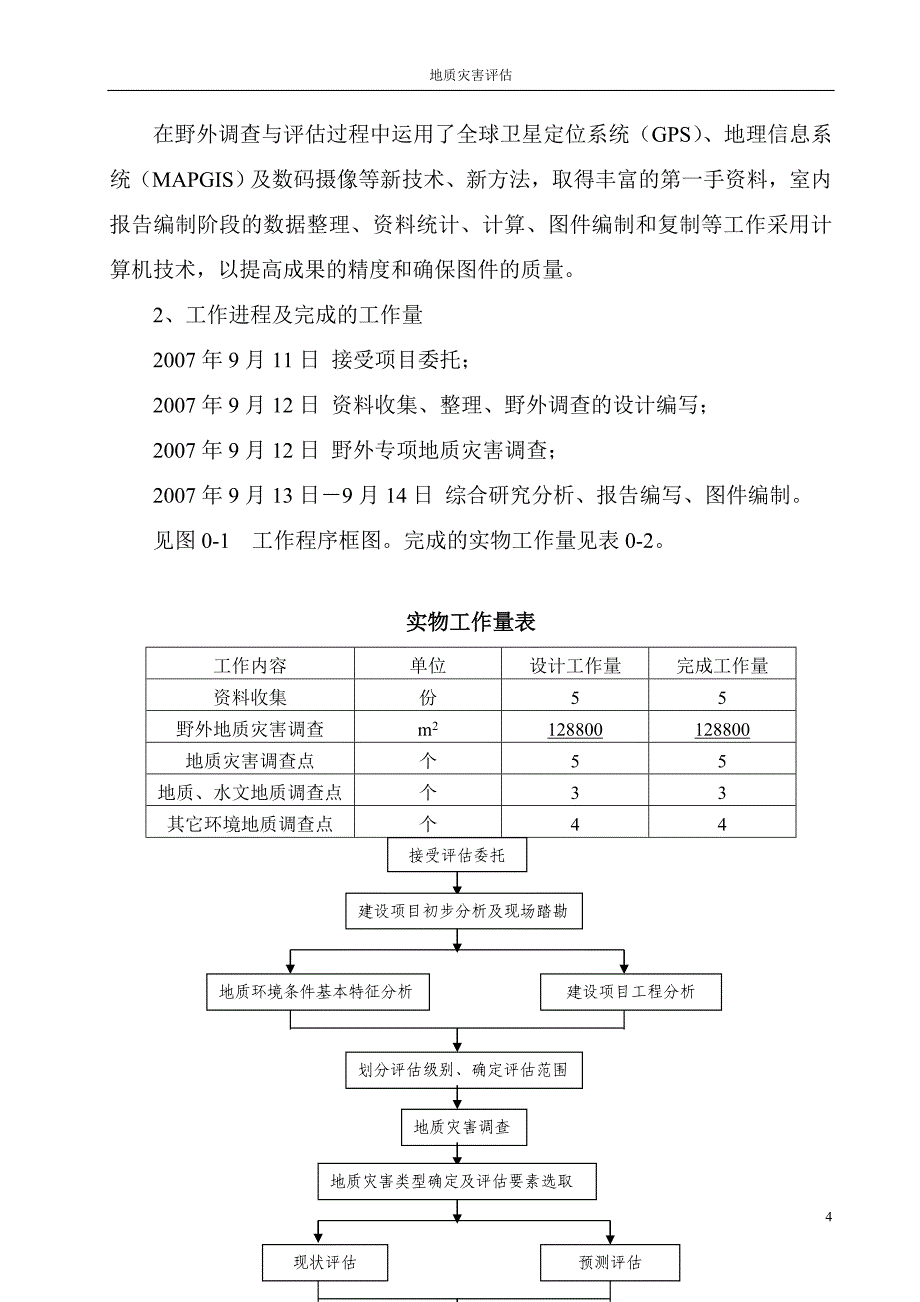 地质灾害危险性评估说明书.doc_第4页