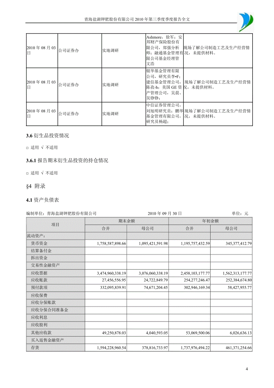 盐湖钾肥第三季度报告全文_第4页