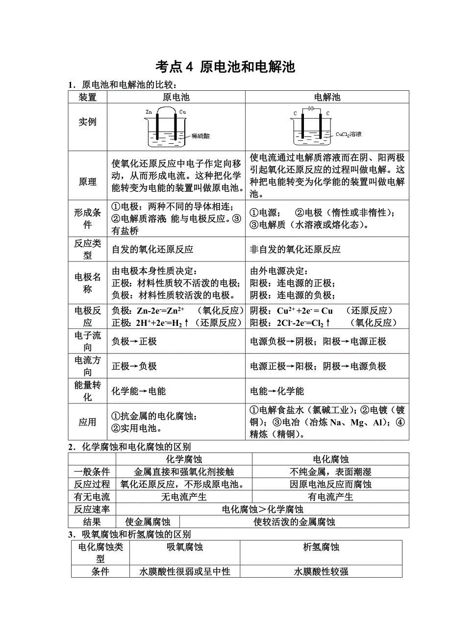 考点4原电池和电解池_第1页