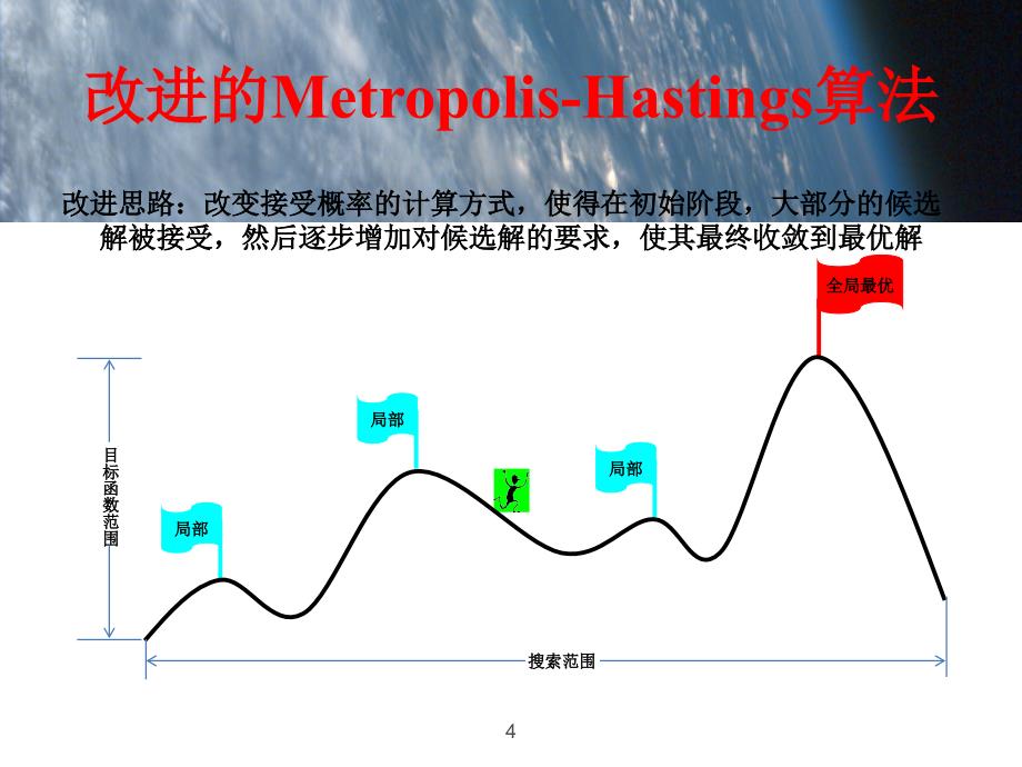 如何提高精度目标函数的设置PMVPD天津大学研究生e_第4页