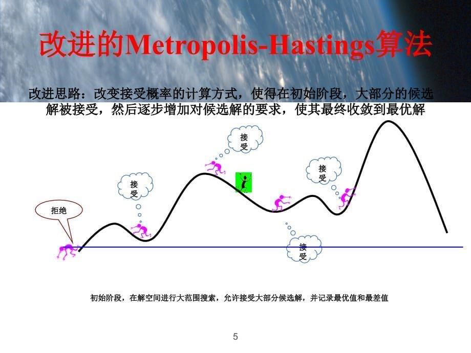 如何提高精度目标函数的设置PMVPD天津大学研究生e_第5页