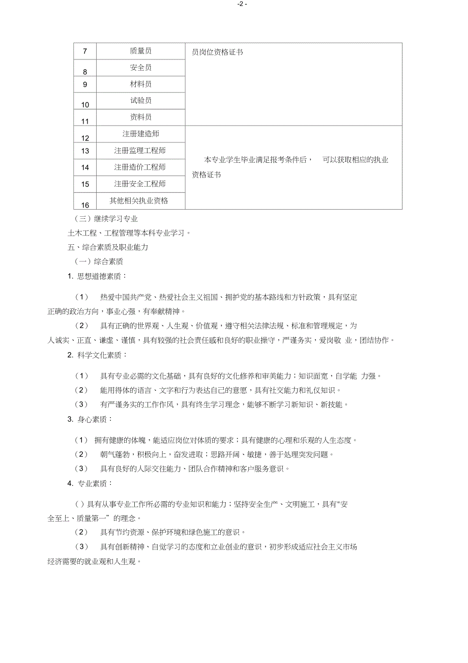 五年制高职建筑工程技术专业人才培养方案_第2页