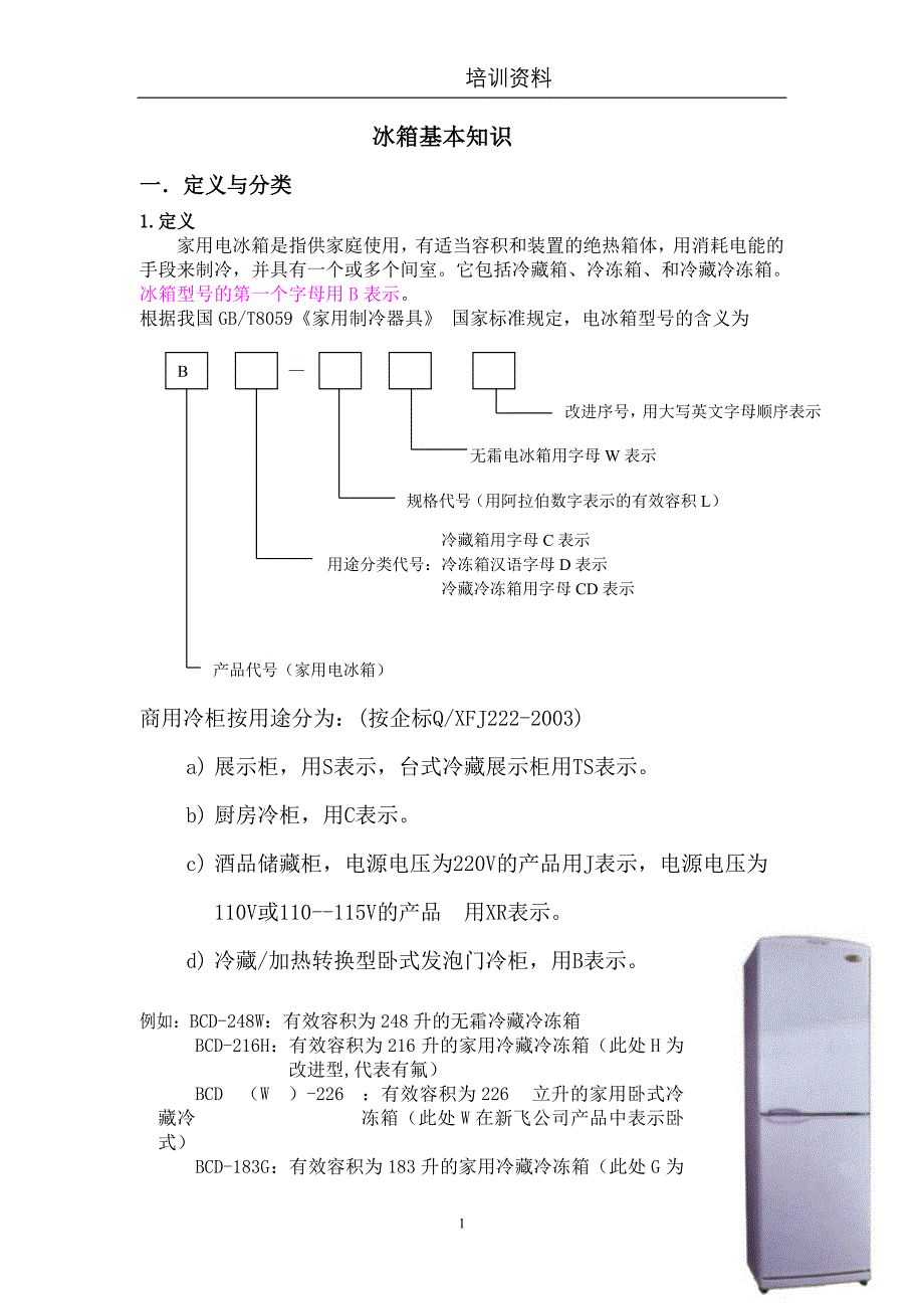 冰箱基础知识_第1页