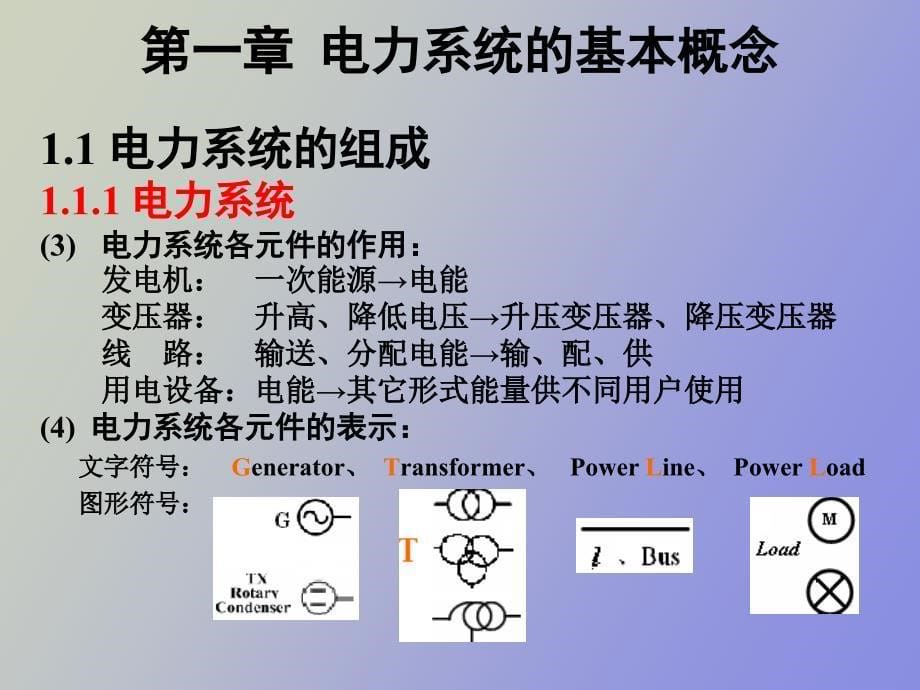 电力系统基础_第5页