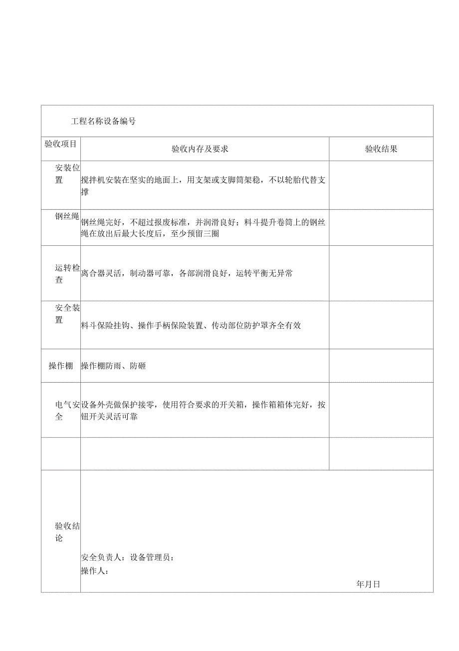 现场施工机具验收记录表_第5页