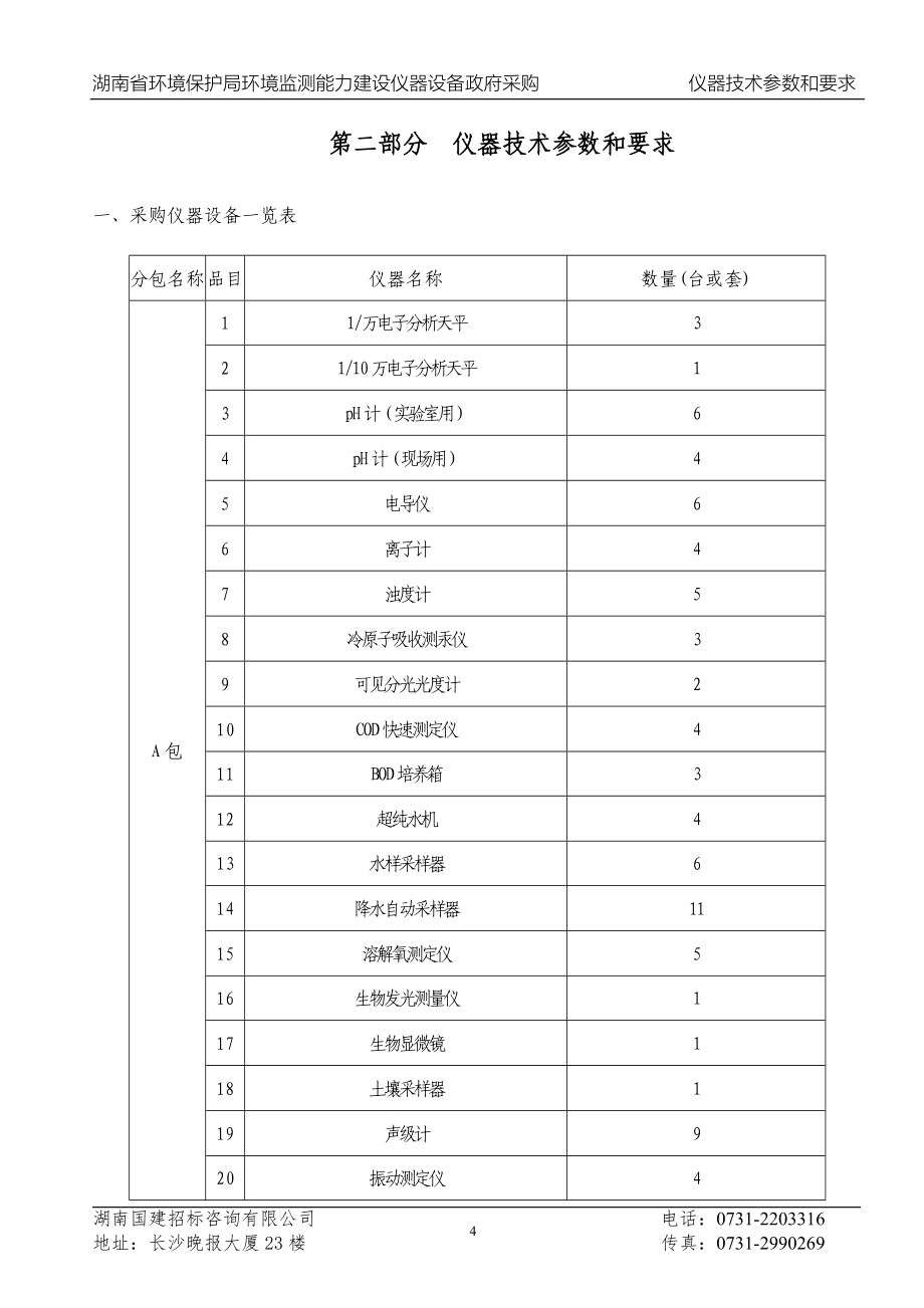 西安某广场项目劳务分包招标_第4页