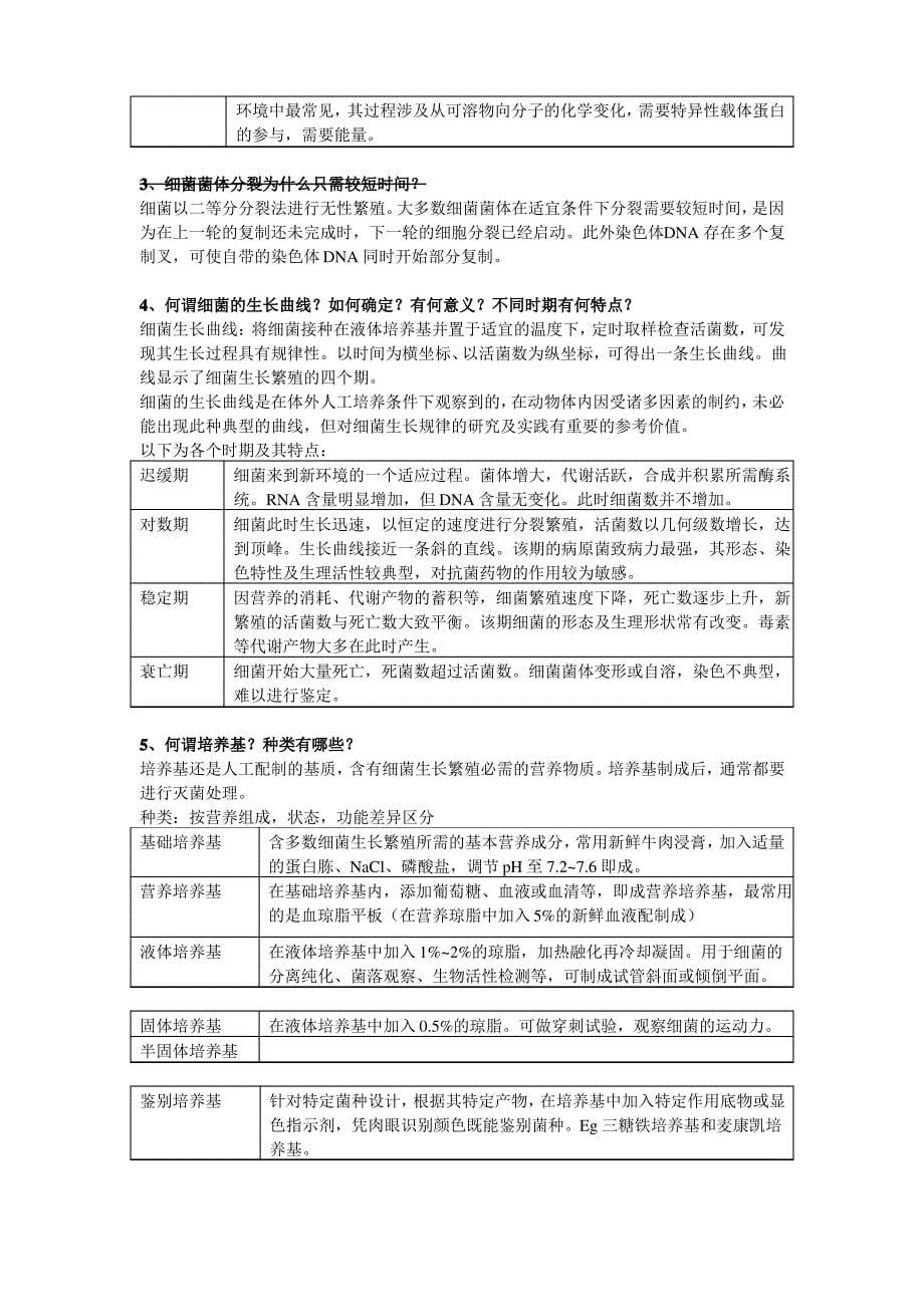 兽医微生物学重要知识点汇总_第5页