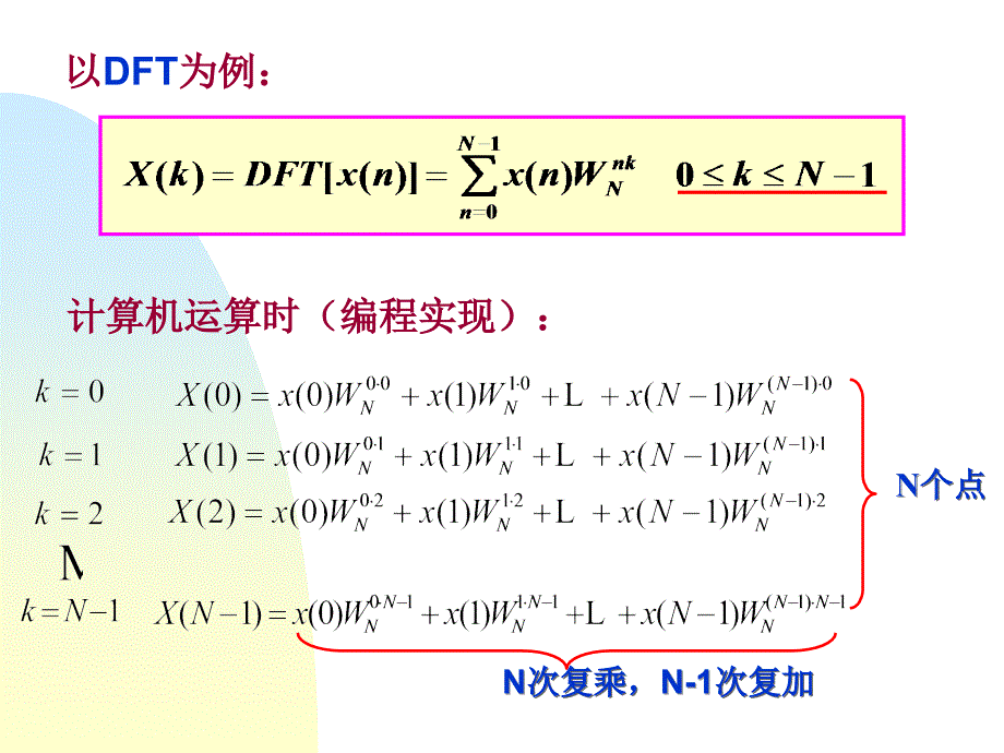 数字信号处理教学课件第四章 快速傅立叶变换_第4页