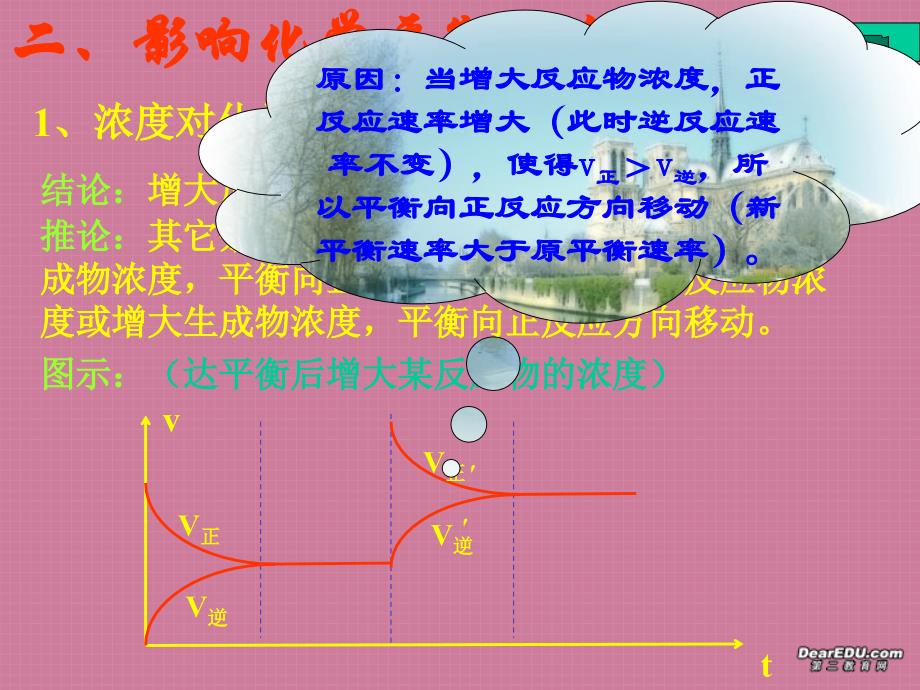 影响化学平衡的条件（精品）2课时_第4页