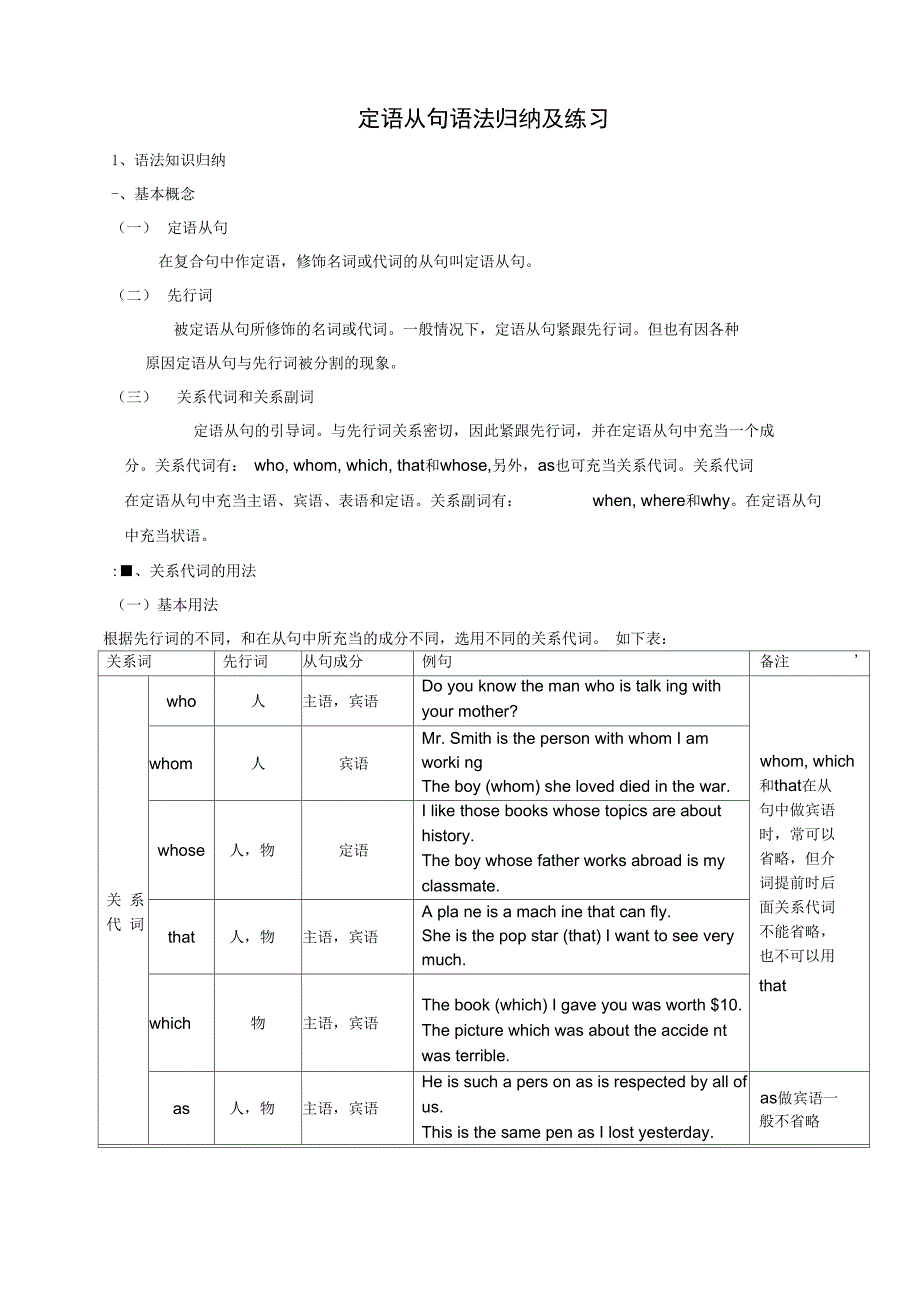 定语从句专练与讲解_第1页