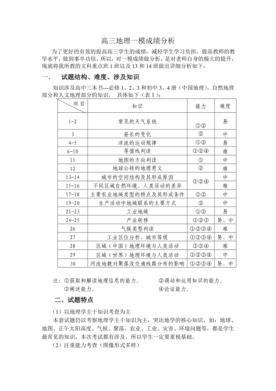 高三地理一模成绩分析_第1页