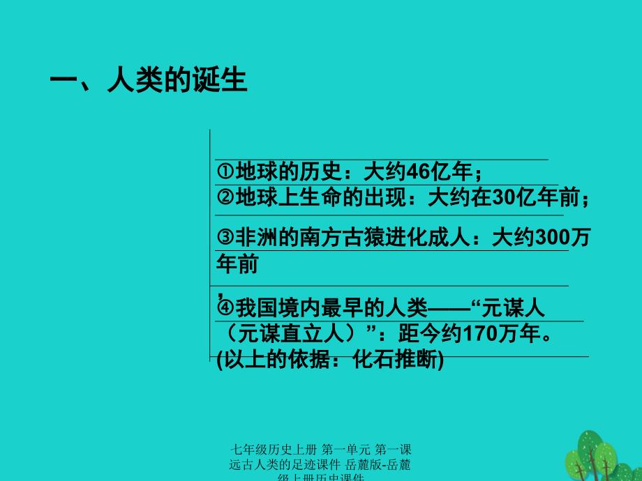 【最新】七年级历史上册 第一单元 第一课 远古人类的足迹课件 岳麓版-岳麓级上册历史课件_第4页