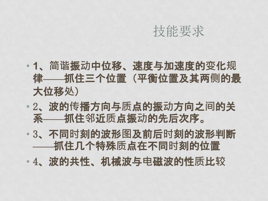 江苏高考物理专题复习PPT课件(22个专题)7振动和波考纲要求与例题_第3页